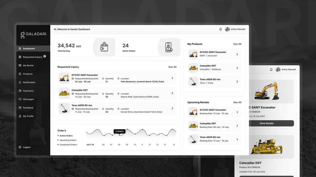 Vendor dashboard design for Galadari